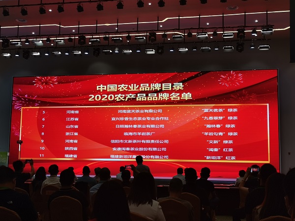 <b>�ذ�����ִ����x�Ї��r(n��ng)�I(y��)Ʒ��Ŀ�2020�r(n��ng)�a(ch��n)ƷƷ��</b>