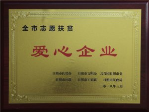 ȫ��־Ը��ؚ��(��i)����I(y��)